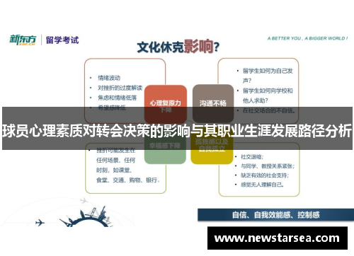 球员心理素质对转会决策的影响与其职业生涯发展路径分析